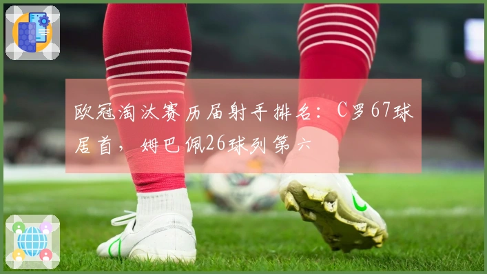 欧冠淘汰赛历届射手排名：C罗67球居首，姆巴佩26球列第六